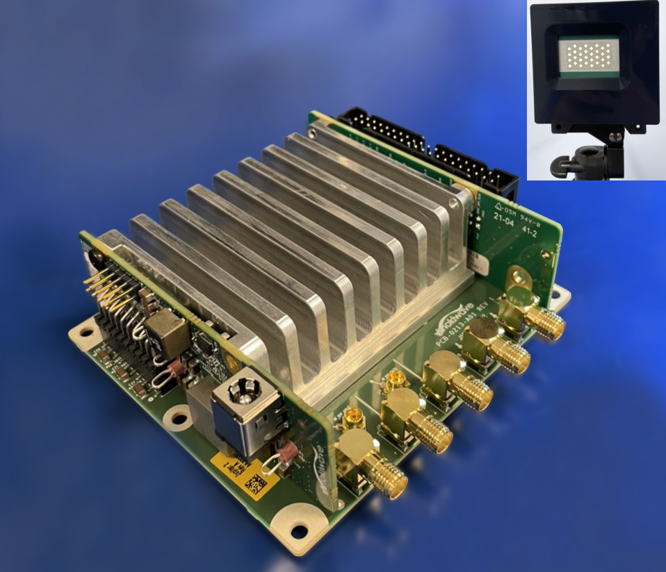 Anikiwave antenna kit