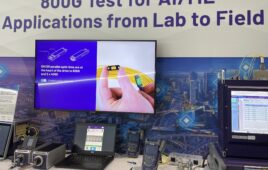 800G optical test OFC
