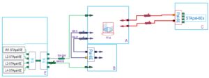 Receiver sensitivity test Wi-Fi